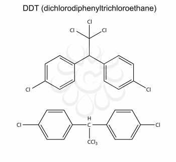Structural chemical formulas of pesticide DDT, 2d illustration, vector, isolated on white