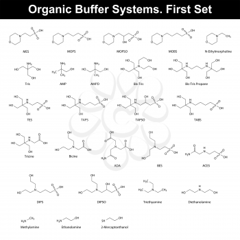 Organic buffer agents - chemical molecular structures and formulas, first set, 2d vector, eps 8