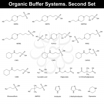Organic buffer agents - chemical molecular structures and formulas, second set, 2d vector, eps 8
