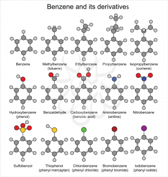 Chemical formulas of benzene and its derivatives, 2D Illustration, vector, isolated on white