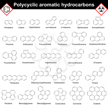 Polycyclic aromatic hydrocarbons, chemical molecular structures, 2d vector isolated on white background, eps 8
