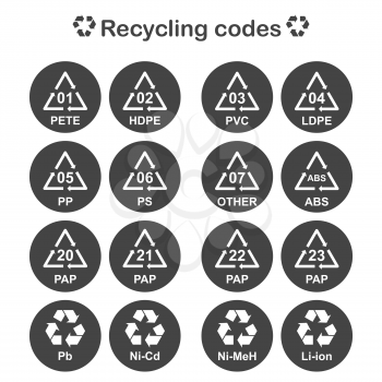 Recycling codes, packing material icons set, 2d vector signs, eps 8