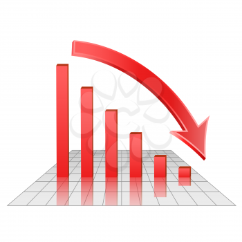 Chart of decreasing profits on grid glassy surface, red bars, 3d vector diagram illustration, eps 10