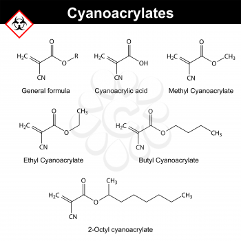 Cyanoacrylate monomers, 2d illustration of chemical formulas, vector on white background, eps 8