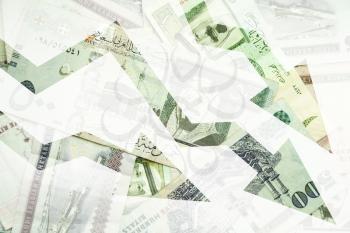 Saudi Arabia money background with negative trends arrows