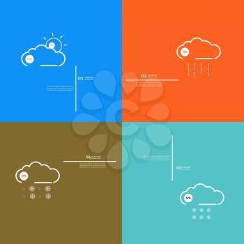 Set icons indicate weather clear, cloudy, rain, snow.