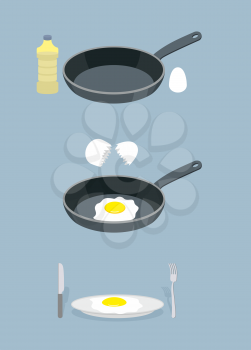 Manual cooking scrambled eggs. Fry  omelette. Frying pan and a bottle of oil. Infographics ingredients for cooking breakfast. Stages of cooking in kitchen or in  restaurant. Cooking instruction Vector