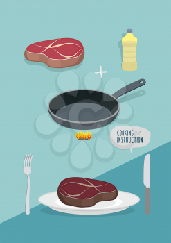 Steak cooking instruction manual. Fry meat in  pan. Ingredients for lunch: meat and pan. Vector illustration

