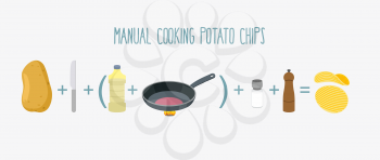 Chips with pepper fluted gold. Infographics manufacture of potato chips. Ingredients: potato chips and butter knife and frying pan, salt and pepper. Vector illustration