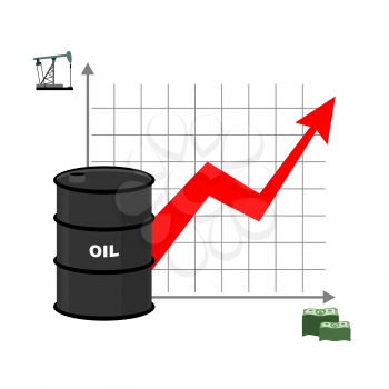 Graph of oil and dollars. Barrel with oil and bundles of cash. Dependence of amount of oil from sale. Barrel of oil. Oil reserves. Red arrow is growing up. Business illustration for presentations and 