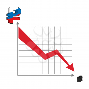 Russian ruble money falls. Graph fall of  Russian money. Red down arrow. Reducing cost of oil. Schedule of fall of Russian national currency. Barrels of oil. Fall schedule for business presentations.
