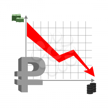 Graph fall ruble. Russian currency flies down. Quotation mark Russian money. Red arrow down. Reducing cost of  barrel of oil. Stacks of money and barrel of oil. Business infographics.
