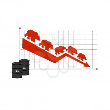 Fall of oil. Oil quotations. Barrel of oil. Red down arrow. Bears are coming down. Lowering rates. Business graph for traders. Traders bears players on exchange market
