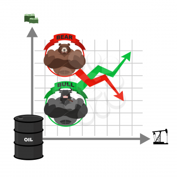Rise and fall of oil prices. Bets on the Exchange. Bears and bulls. Red and green arrow. Business graph. Schedule of traders on stock exchange. Sale and purchase of crude oil. Barrel of oil. Tower oil