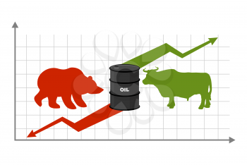 Oil prices. Rise and fall of oil sales. Bear and bull. Business chart Exchange. Increase of green up arrow. Lowering rates red down arrow
