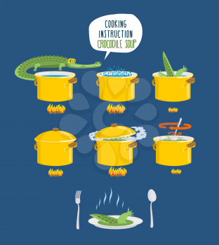 Crocodile Soup on cooking instruction. Step-by-step cooking delicacy. Bouillon alligator. Infographics food culinary. Set pan - kitchen utensils. Catering for gourmets. Japanese exotic delicacy