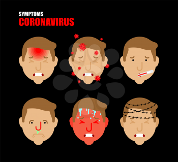 Symptoms of Coronovirus set. Sore throat, fever and cough. Weakness and headache. Quarantine from the virus. Pandemic.