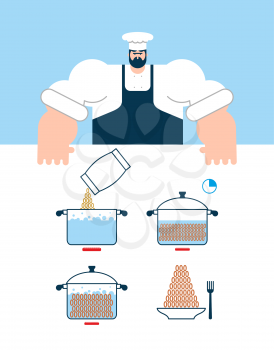 Shrimp cooking instruction. Chef directions seafood. Step by step food instruction. Recipe for products. Ingredients. Vector illustration