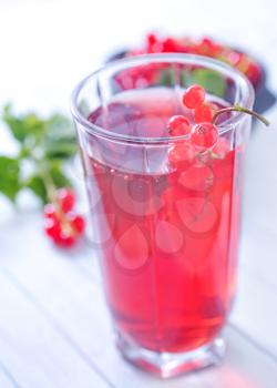 red currant juice