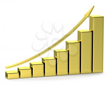Financial growth, investment success and financial business and banking development concept: growing bar chart made of gold with upward arrow with reflections isolated on white, 3d illustration