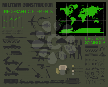 Military infographic template. Vector illustration with Top powerful militaries ranking. World nuclear powers map. Interesting facts about world wars. Constructor. Template with place for text