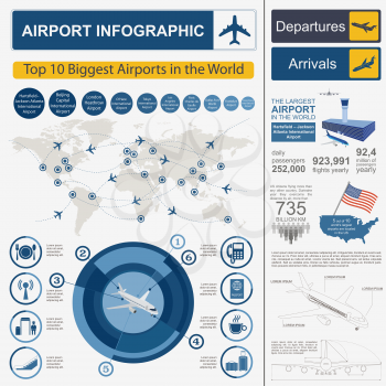 Airport, air travel infographic with design elements. Infographic template with statistical data. Vector illustration