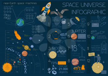 Space, universe graphic design. Infographic template. Vector illustration 