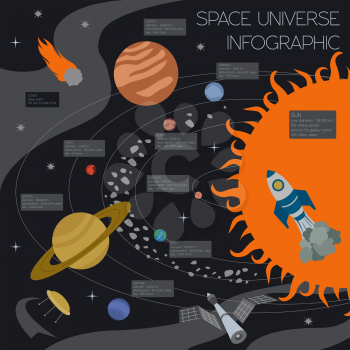 Space, universe graphic design. Infographic template. Vector illustration 