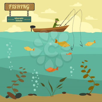 Fishing on the boat. Fishing design elements. Vector illustration