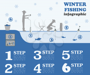 Fishing infographic. Winter fishing. Set elements for creating your own infographic design. Vector illustration