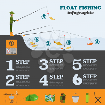 Fishing infographic. Float fishing. Set elements for creating your own infographic design. Vector illustration