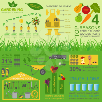 Garden work infographic elements. Working tools set. Vector illustration