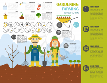 Gardening work, farming infographic. Graphic template. Flat style design. Vector illustration