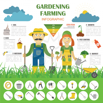 Gardening work, farming infographic. Graphic template. Flat style design. Vector illustration