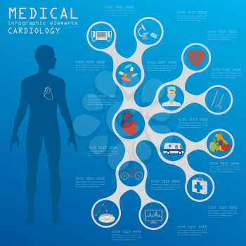 Medical and healthcare infographic, Cardiology infographics. Vector illustration