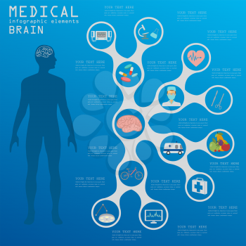 Medical and healthcare infographic, Brain  infographics. Vector illustration