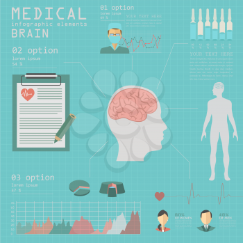 Medical and healthcare infographic, Brain  infographics. Vector illustration
