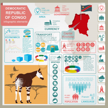 Democratic republic Congo infographics, statistical data, sights. Vector illustration