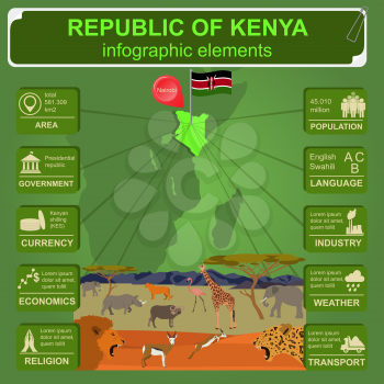 Kenya  infographics, statistical data, sights. Vector illustration