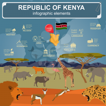 Kenya  infographics, statistical data, sights. Vector illustration