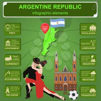 Argentina infographics, statistical data, sights. Vector illustration