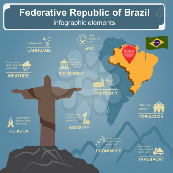 Brazil infographics, statistical data, sights. Vector illustration