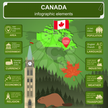Canada infographics, statistical data, sights. Vector illustration