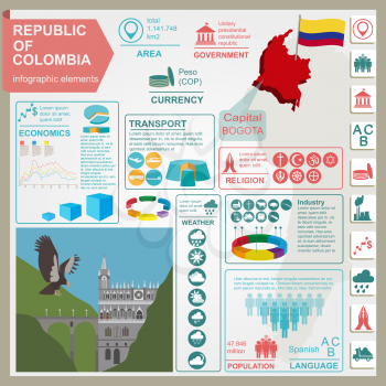 Colombia infographics, statistical data, sights. Vector illustration