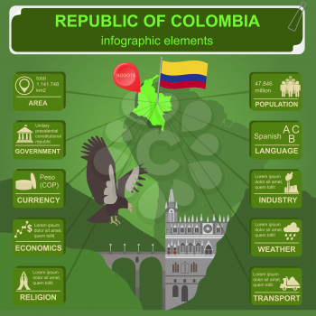 Colombia infographics, statistical data, sights. Vector illustration
