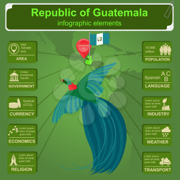 Guatemala infographics, statistical data, sights. Vector illustration