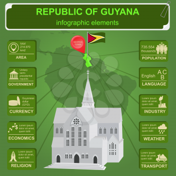 Guyana infographics, statistical data, sights. Cathedral of St. George, Georgetown. Vector illustration