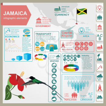 Jamaica infographics, statistical data, sights. Vector illustration