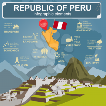 Peru  infographics, statistical data, sights. Vector illustration