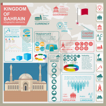 Bahrain  infographics, statistical data, sights. Vector illustration